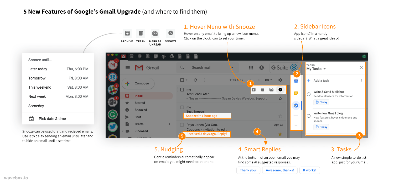 5_new_features_of_googles_gmail_upgrade